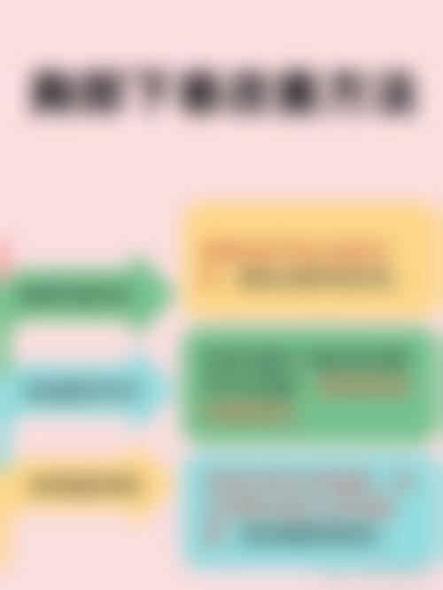 隆胸手术常见并发症或后遗问题，在临床中如何理解其发生概率？