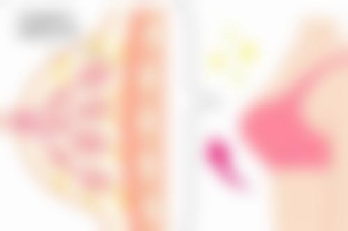 6. 吸脂塑形价格及详情