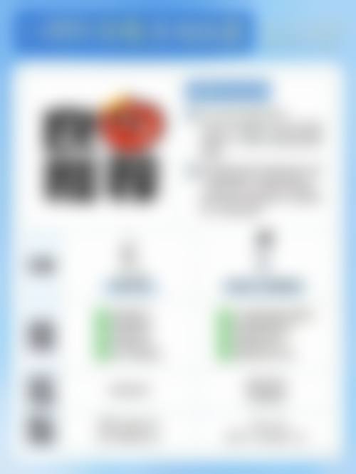 深圳艺星医疗美容医院的地址在哪？交通方便吗？