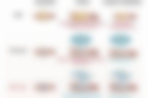 价格影响因素全解析：从材料到服务，哪些细节决定更终费用？