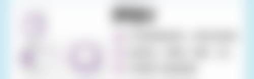 哪些费用是“必要成本”