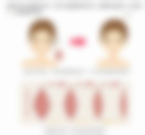 八、郑金满医生怎么预约挂号