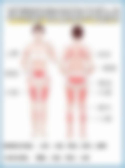 9. 西安叶子——西安避免术后凹凸的吸脂医院