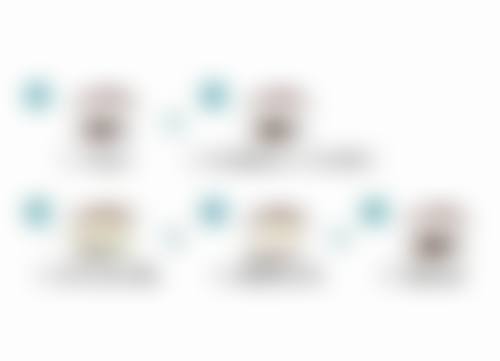 {双眼皮和切眉哪个简单安全？从伤害大小、恢复速度和价格对比，为你揭晓答案！ 