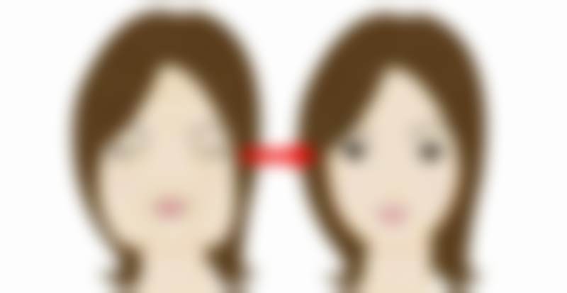 广州中家医家庭医生医疗美容门诊部怎么样？中山医背景+正规资质，安心变得更美选这里