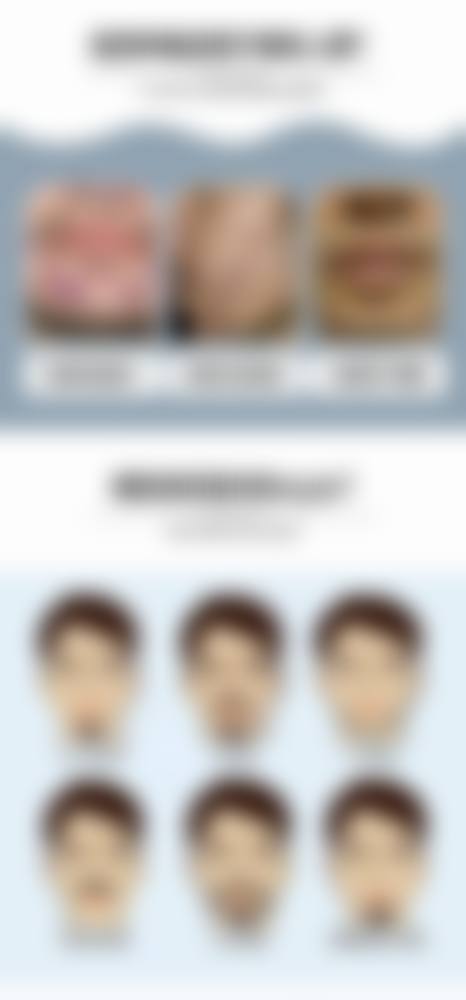 三、宁波摩范植发专科诊所特色项目及技术优势