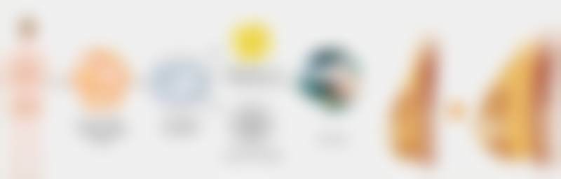 眼部整形修复：2万起的技术价值与价格构成