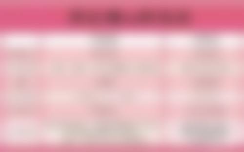 四、李正根医生的技术与典型操作流程