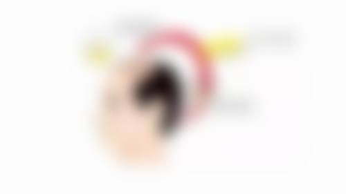 6、六安新颜整形医院地址电话及到院路线