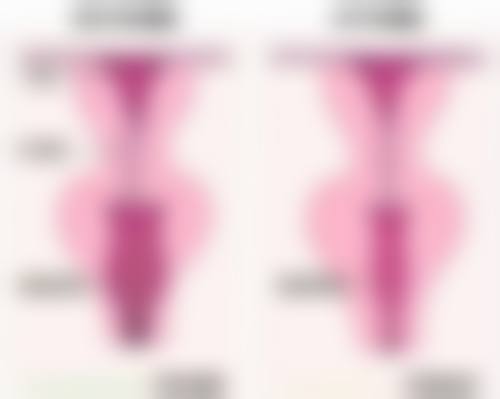 技术水平高吗？