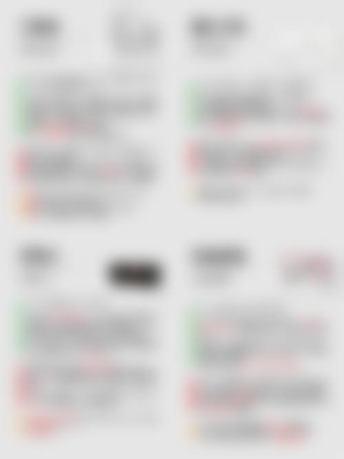 患者常见就诊关注点说明（骨伤科领域）