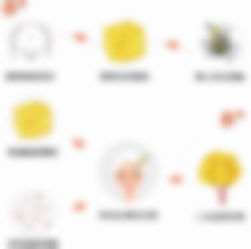 广州市欧阳春收费价格表2026：全肋软骨鼻部整形3万起、肋骨隆鼻2.5万起、鼻翼缩小术4千起，含技术优势解析