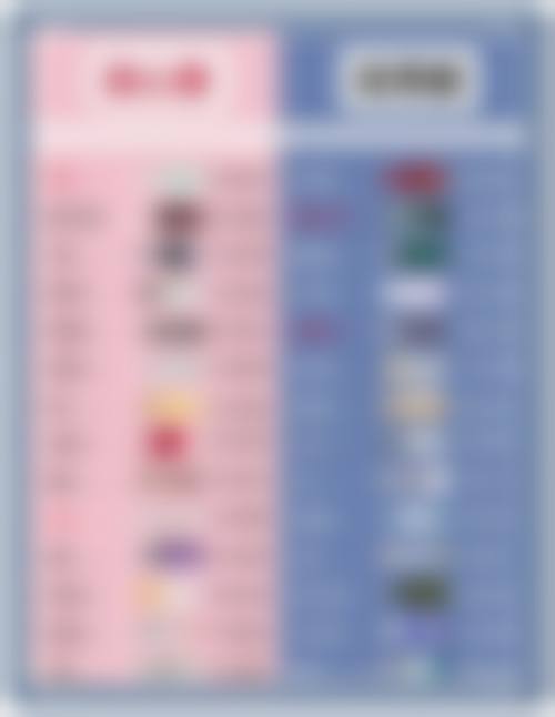 四、香港Skin&Co特色诊疗项目及技术优势