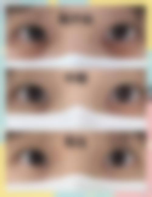 适合人群判断
