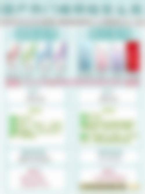 2、【面部提升】核心技术优势