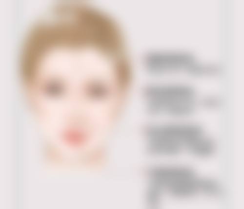 拓展延伸：赴韓醫美項目真相+關鍵選擇點