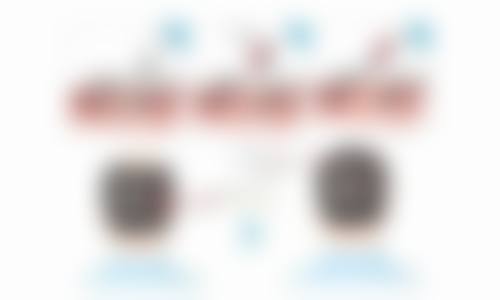 九、廊坊零皙医疗美容地址电话及到院路线