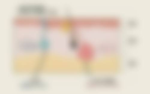 韓國原辰輪廓手術推薦:項目真相+關鍵選擇點