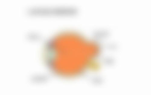 八、北京至旻至亮眼科诊所地址电话及来院路线