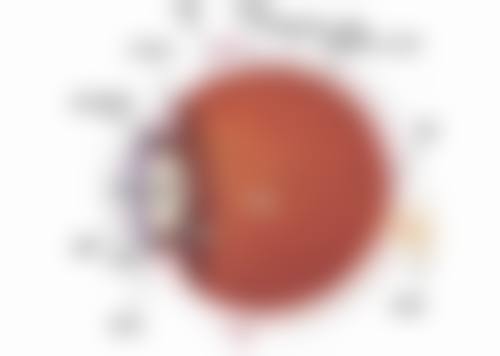 一、北京复兴博爱眼科医院简介