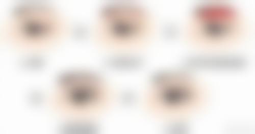 特色项目与设备:精良技术助力个性化变得更美