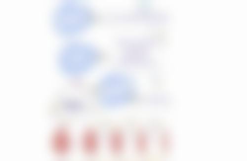 八、谢文胜医生怎么预约挂号
