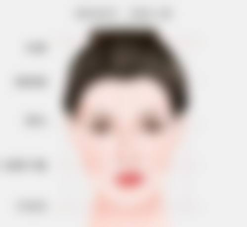上海宏明门诊部(整形科)的口碑评价