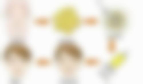 韓國healing眼科醫院怎麼預約掛號:價錢範圍(HKD/MOP)同港澳/深圳對比