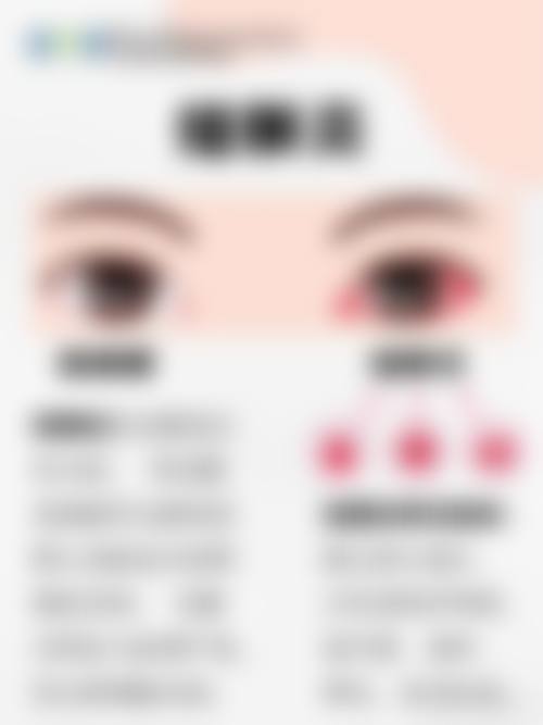 常见问题解答(FAQ)