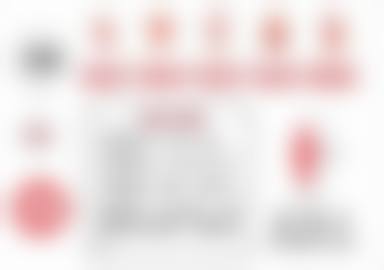 诊疗特色总结