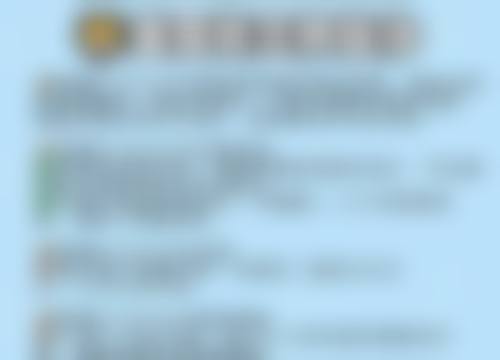 FAQ：常见问题解答