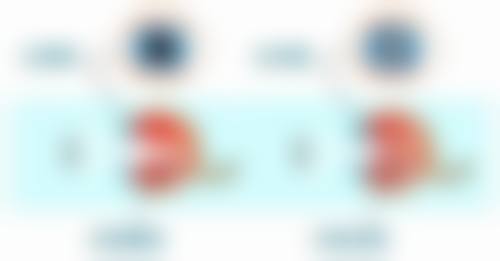宁夏医 科 大学总医院眼科的擅长项目